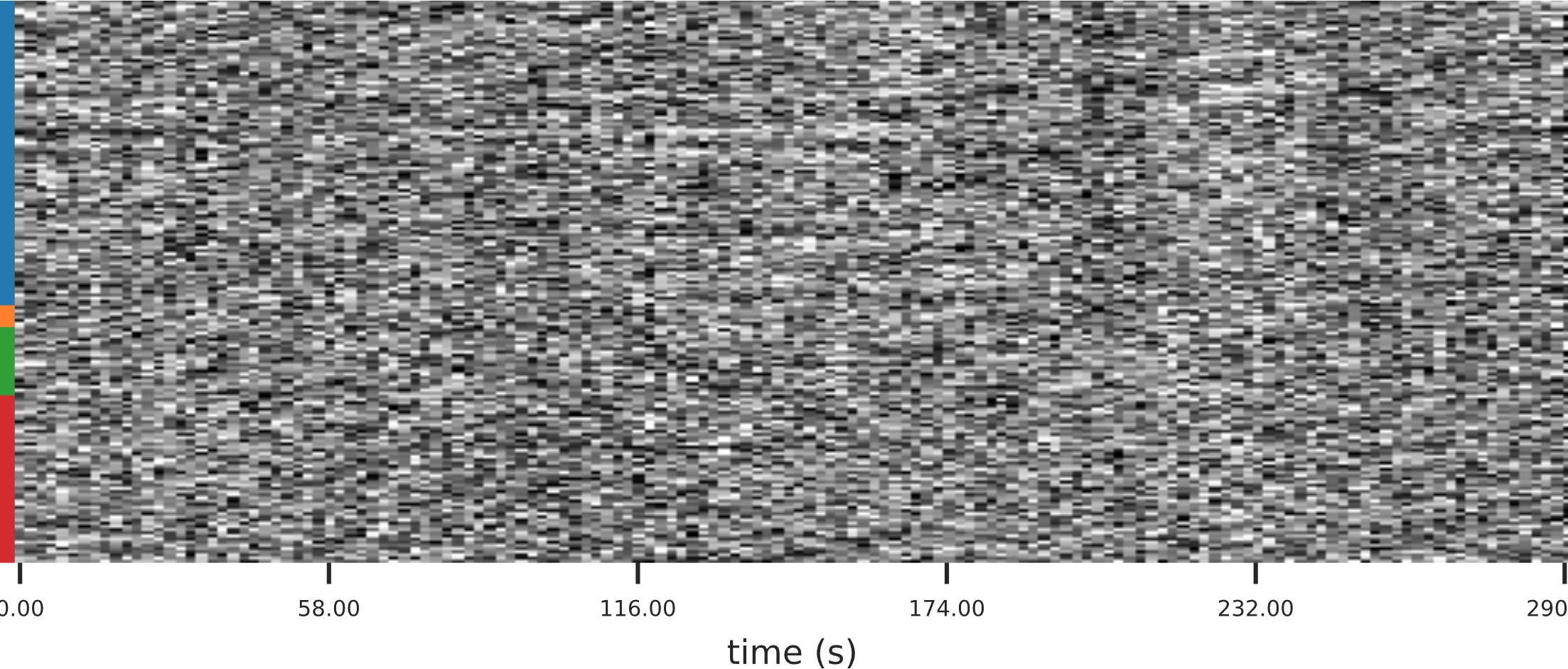 ../../_images/03_CarpetPlot.png