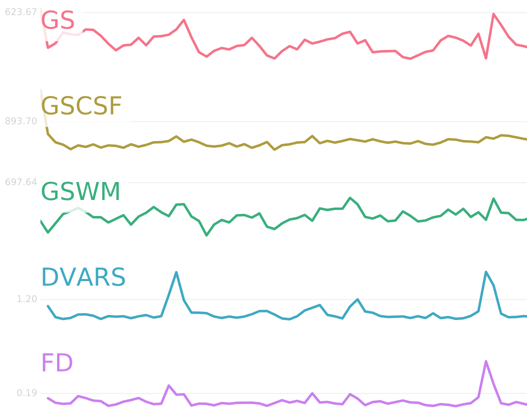 ../../_images/03_time-series_plots.png