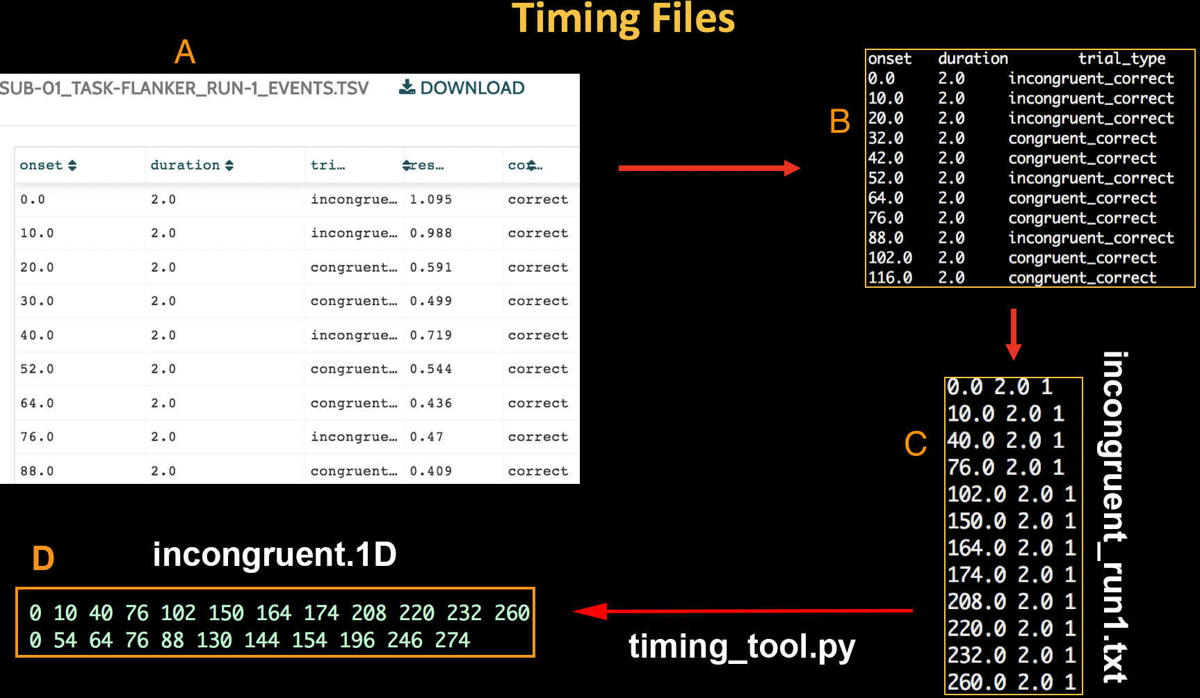 ../../../_images/05_05_TimingFiles_Example.png
