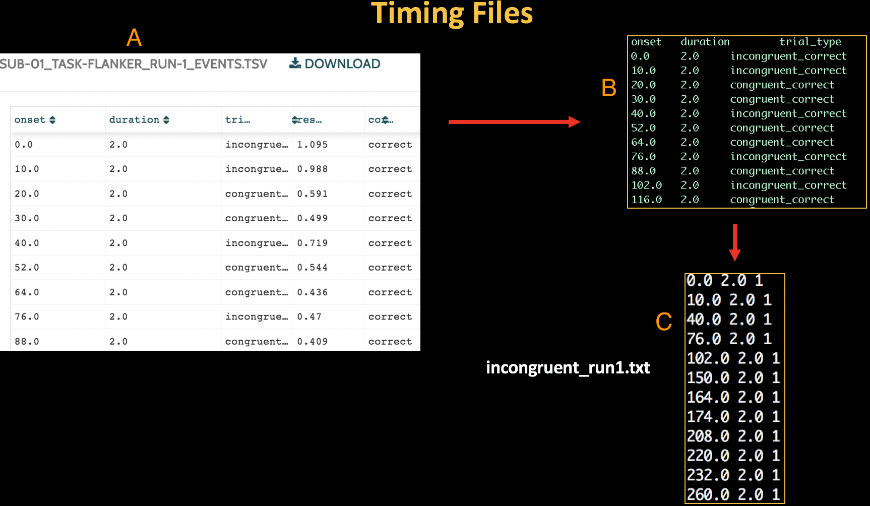 ../../../_images/05_05_TimingFiles_Example1.png